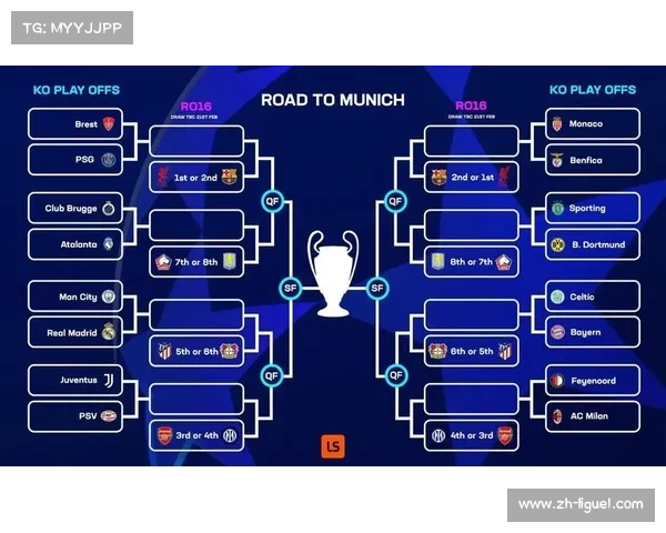 欧冠联赛第5轮赛程公布 11月25日和26日展开激烈对决 欧冠联赛第5轮赛程公布 11月25日和26日展开激烈对决