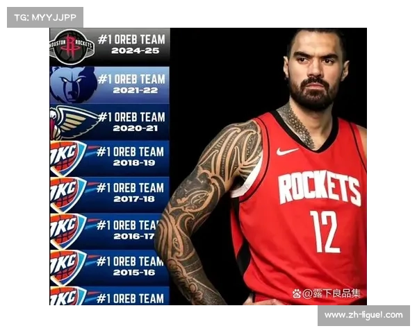 传统中锋价值回归,亚当斯护框成火箭防守基石 传统中锋价值回归,亚当斯护框成火箭防守基石